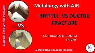 Brittle and ductile fracture [upl. by Lertnahs]