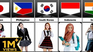 School Girls Uniform From Different Countries [upl. by Meredithe]