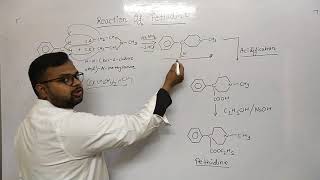 REACTION OF PETHIDINE IN EASY WAY [upl. by Eerot]