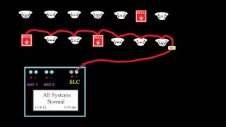 21  Intelligent Panels  Introduction to Fire Alarms [upl. by Rubi337]