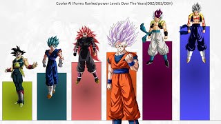 Saiyans All Forms Ranked Over the Years [upl. by Fabyola691]