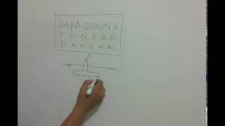 Daya dukung pondasi  1 [upl. by Norramic]