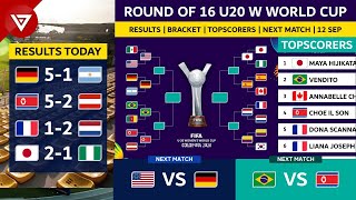 🔴 FIFA U20 Womens World Cup 2024 Round of 16 Results Bracket Topscorers as of 12 Sep 2024 [upl. by Dira]