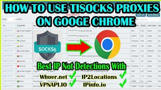 how to add funds on tisocks account  how to use tisocks proxy [upl. by Ahsenik552]