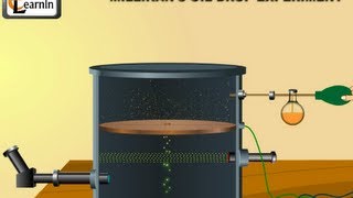 Millikans oil drop experiment to determine charge of an electron  Chemistry [upl. by Fotzsyzrk911]