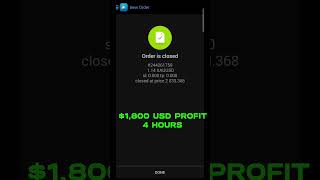 BBMA CSAK REENTRY 1800 USD PROFIT [upl. by Pardner803]