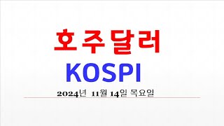 호주달러 KOSPI 달러강세 양털깍기 [upl. by Erika]