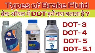 Brake Fluid  What is difference between DOT3DOT4DOT5 amp DOT51 brake fluid [upl. by Anayik715]