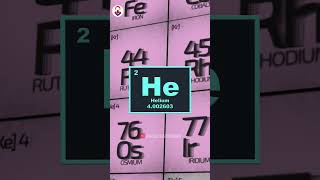 தமிழில் Helium superfluidity  உண்மை அறிமுகம் [upl. by Ennovoj]