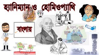 হ্যানিম্যান এবং হোমিওপ্যাথি  Hahnemann amp Homeopathy Treatment [upl. by Anavas195]