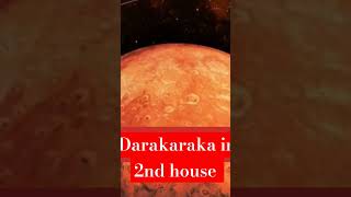 Darakaraka in 2nd house darakaraka shorts astrology astrologer marraige ytshorts [upl. by Shoifet]