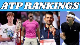 ATP Rankings  Race to ATP Finals [upl. by Odlo345]