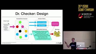 USENIX Security 17  DR CHECKER A Soundy Analysis for Linux Kernel Drivers [upl. by Eed]