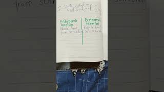 Difference between Endothermic and exothermic reaction [upl. by Yrram105]