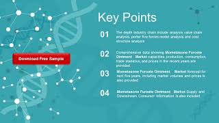 Mometasone Furoate Ointment Market Research Report 2021 [upl. by Franek113]