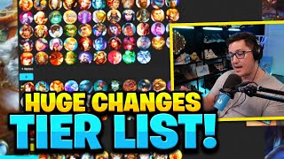 TIER LIST  MASSIVE 113 PATCH [upl. by Phippen282]