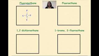 Organic Chemistry Part 6 Organic Functional Groups Halides [upl. by Llecram303]