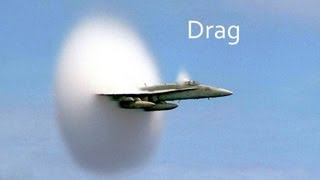 Aereodynamics for Pilots Lecture 2 Drag [upl. by Zzaj]