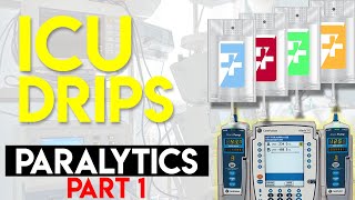 WHAT ARE PARALYTICS AND HOW THEY WORK  Paralytics Part 1  ICU Drips [upl. by Otha]