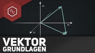 Grundlagen Vektoren Analytische Geometrie [upl. by Iridis751]