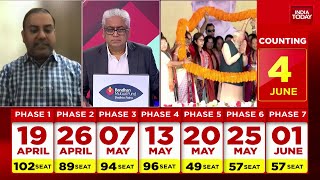 Lok Sabha Election 2024 Rajdeep Sardesai Analysis Of The Poll Date  India Today [upl. by Remde481]