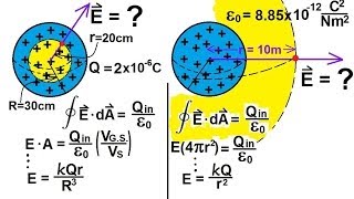 Physics 37 Gausss Law 6 of 16 Sphere With Uniform Charge [upl. by Luiza]