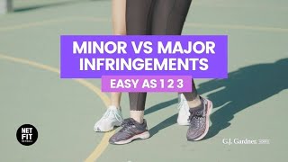 Netball Umpiring  Minor and Major Infringements [upl. by Yeltnerb]