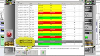 Invensys Wonderware MES  Performance e Operations [upl. by Alius]