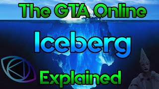 The GTA Online Iceberg Explained [upl. by Aivonas83]