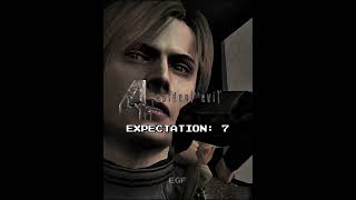 GAMES THAT EXCEEDED FAILED MY EXPECTATIONS PART 2 [upl. by Kristian669]