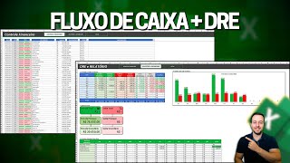 100 Grátis Planilha de Controle Financeiro Empresarial com DRE Profissional no Excel [upl. by Holmen]