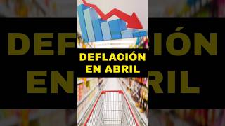 🇦🇷 ÉXITO DE MILEI  Deflación en Argentina argentina milei vllc [upl. by Hughie]