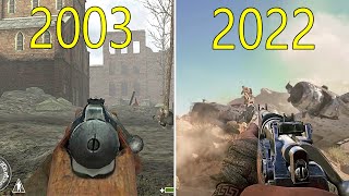 Evolution of Call of Duty Games w Facts 20032022 [upl. by Heger889]