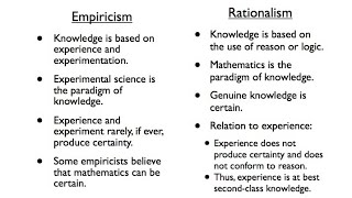 INTP talks about trickster Se in relation to rationalism vs empiricism [upl. by Art]