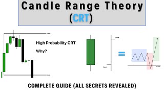 CRT Candle Range Theory  All Secrets Revealed  COMPLETE GUIDE  ICT Concepts [upl. by Haon187]