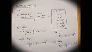 hybridization trick for hybridization infomahesh [upl. by Gere]