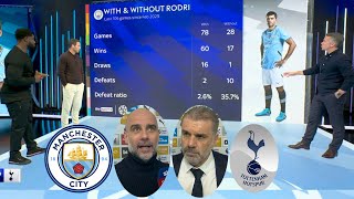 Man City vs Tottenham 04 Pep Reacts To The 5th Consecutive Defeat🤬 Postecoglou Maddison Interview [upl. by Dempsey]