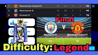 My League Final Matchday Against Man City Legend Teams efootball [upl. by Maziar22]