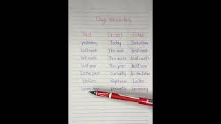 Days in grammar form  Grammar Lesson  Learn English shorts youtubeshorts [upl. by Enelyad635]