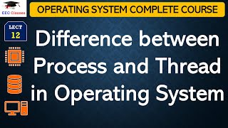 L12 Difference between Process and Thread in Operating System  Operating System Lectures Hindi [upl. by Darees]