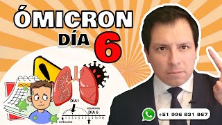 ALERTA ⚠️  ¿DÍA 6 EN COVID19 POR VARIANTE ÓMICRON [upl. by Estes]