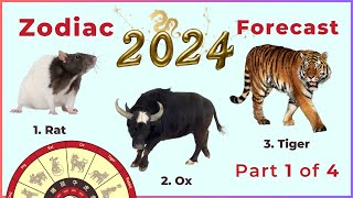 2024 Chinese zodiac forecast part 1  Rat Ox Tiger [upl. by Darelle]