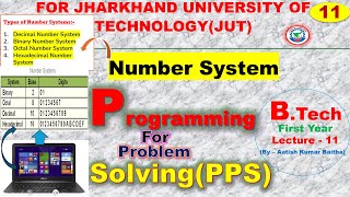 Number System  Number System in Computer  Number System in C  Types of number system in computer [upl. by Ulyram24]