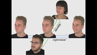 GPHM Gaussian Parametric Head Model for Monocular Head Avatar Reconstruction [upl. by Gintz72]