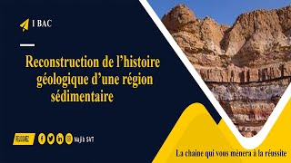 Restitution de l’histoire géologique d’une région sédimentaire Part 3 1Bac [upl. by Jacquette]