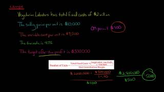 Cost Volume Profit CVP Analysis Target After Tax Profit [upl. by Herta]