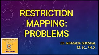 Restriction Mapping Step by Step NET GATE amp JAM mapping [upl. by Enyleve]