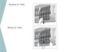 How to Use Your Panasonic Inverter Air Conditioner Instruction Manual Guide [upl. by Namyw670]