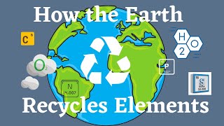 How the Earth Recycles Elements Biogeochemical Cycles [upl. by Dyana]