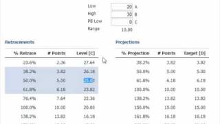 Fibonacci Calculator [upl. by Drusie]